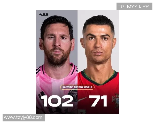 当代足坛璀璨星辰:聚焦梅西、C罗、哈兰德与姆巴佩的辉煌之路 当代足坛璀璨星辰:聚焦梅西、C罗、哈兰德与姆巴佩的辉煌之路