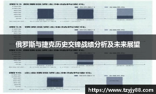 俄罗斯与捷克历史交锋战绩分析及未来展望